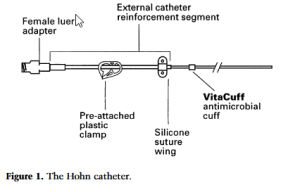 Catetere di Hohn schema